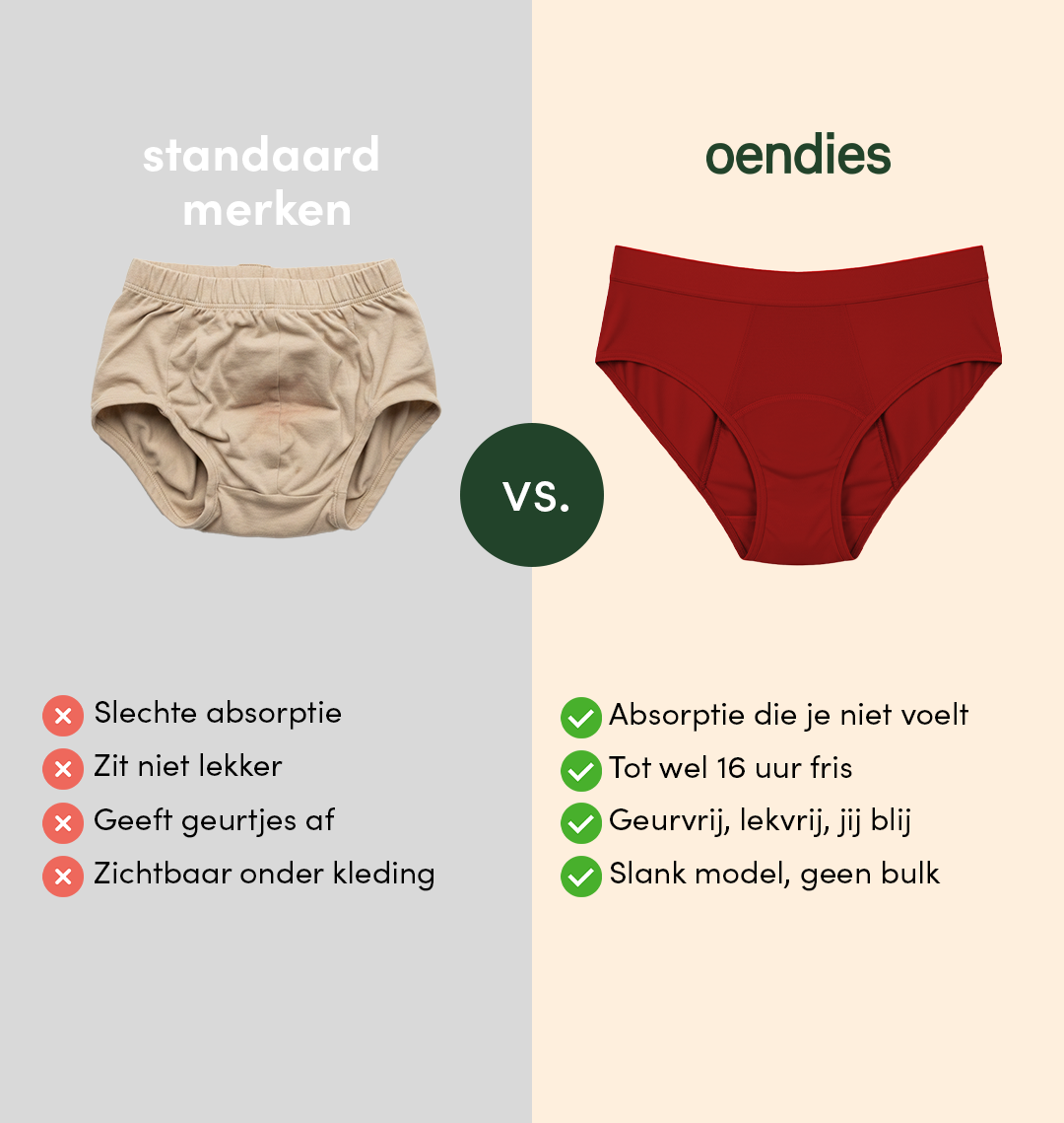 Culotte sans couture | Fuites urinaires légères | Ultra douce & sans couture | 100% anti-fuite & Coton Biologique | Rouge | culotte menstruelle