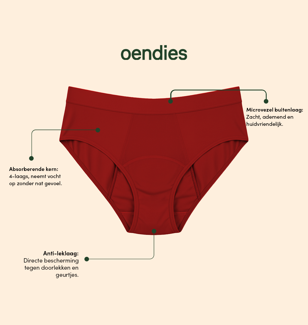 Sans couture Brief | Regular | Rouge