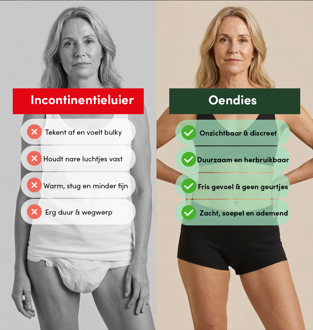 Boxer Menstruel Brief | Fuites Urinaires Abondantes | 100% anti-fuite, jour & nuit | Noir | culotte menstruelle