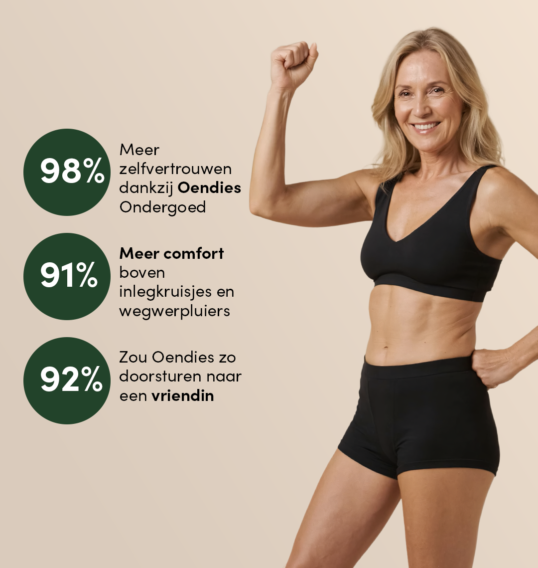 Boxer Menstruel Brief | Fuites Urinaires Abondantes | 100% anti-fuite, jour & nuit | Noir | culotte menstruelle