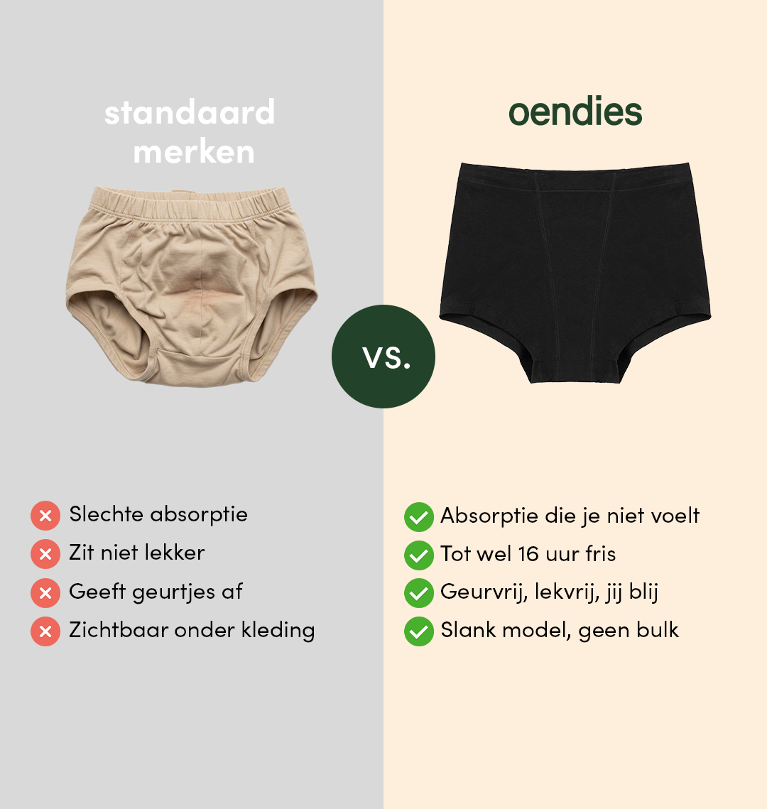 Boxer Menstruel Brief | Fuites Urinaires Abondantes | 100% anti-fuite, jour & nuit | Noir | culotte menstruelle