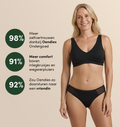 Everyday Brief | Fuites urinaires abondantes | 100% anti-fuite, jour & nuit | Noir