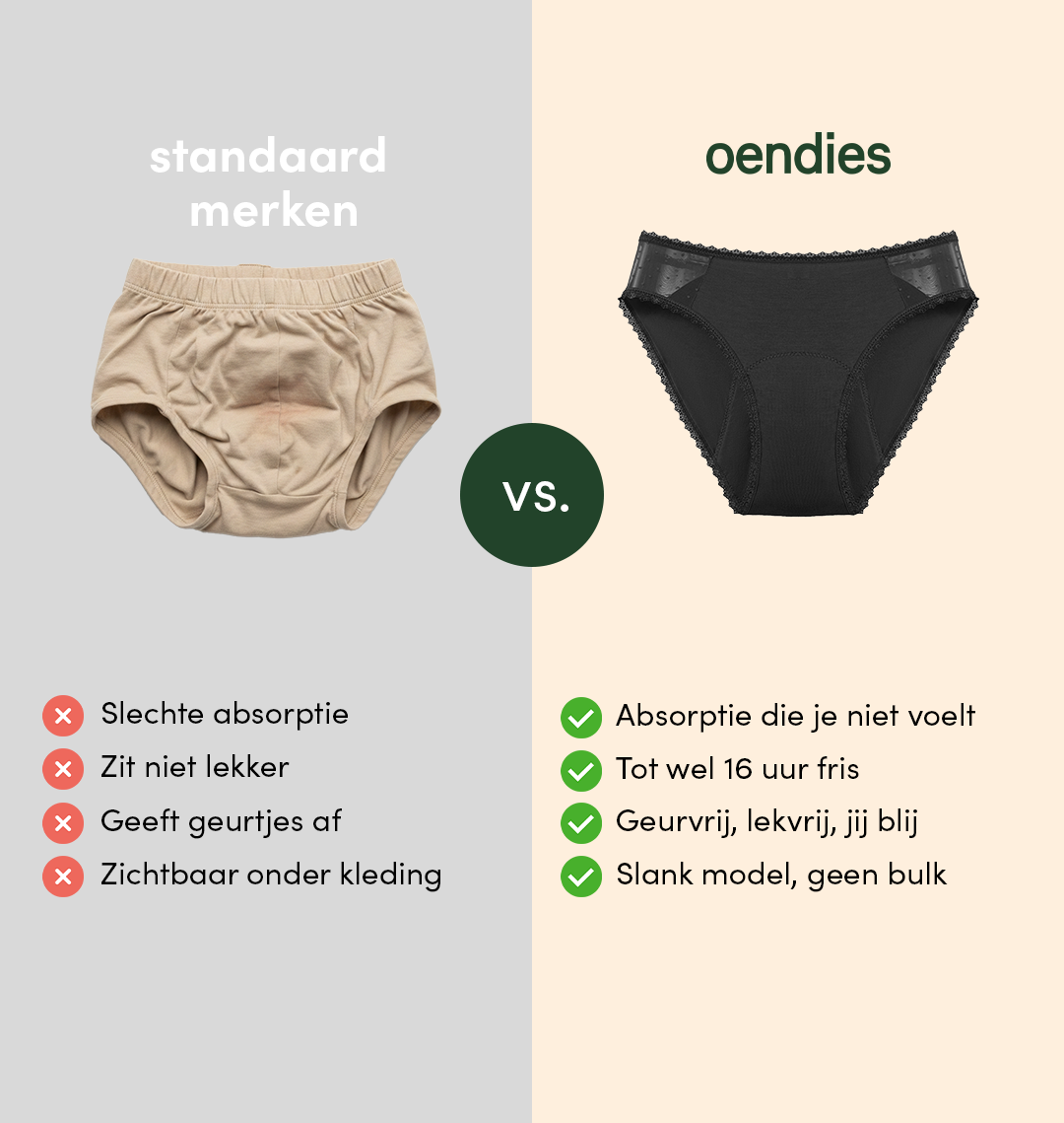Everyday Brief | Fuites urinaires abondantes | 100% anti-fuite, jour & nuit | Noir