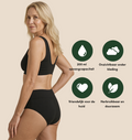 Classic Brief | Fuites urinaires abondantes | 100% anti-fuite, jour & nuit | Noir