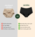 Classic Brief | Fuites urinaires abondantes | 100% anti-fuite, jour & nuit | Noir