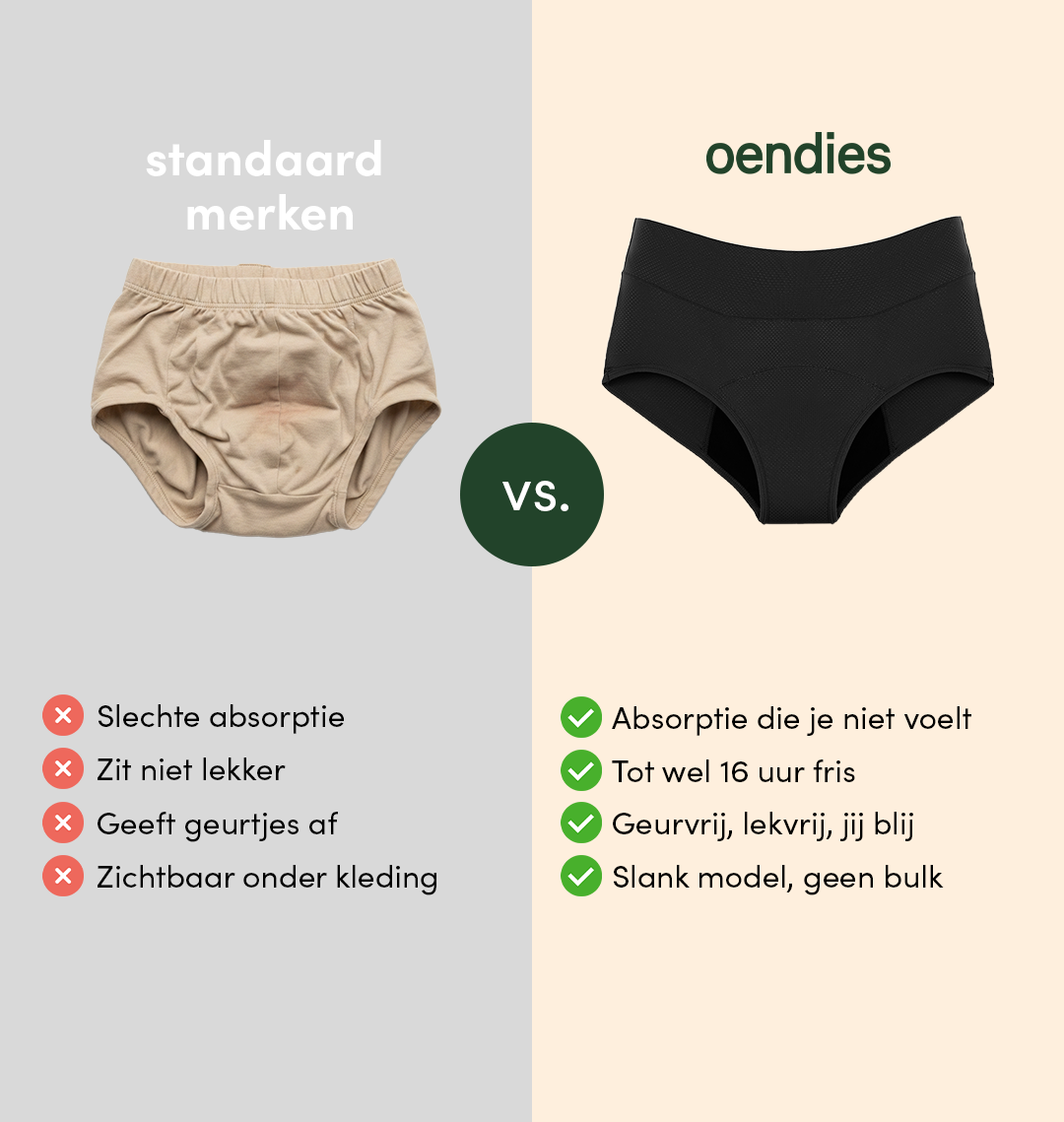 Classic Brief | Fuites urinaires abondantes | 100% anti-fuite, jour & nuit | Noir