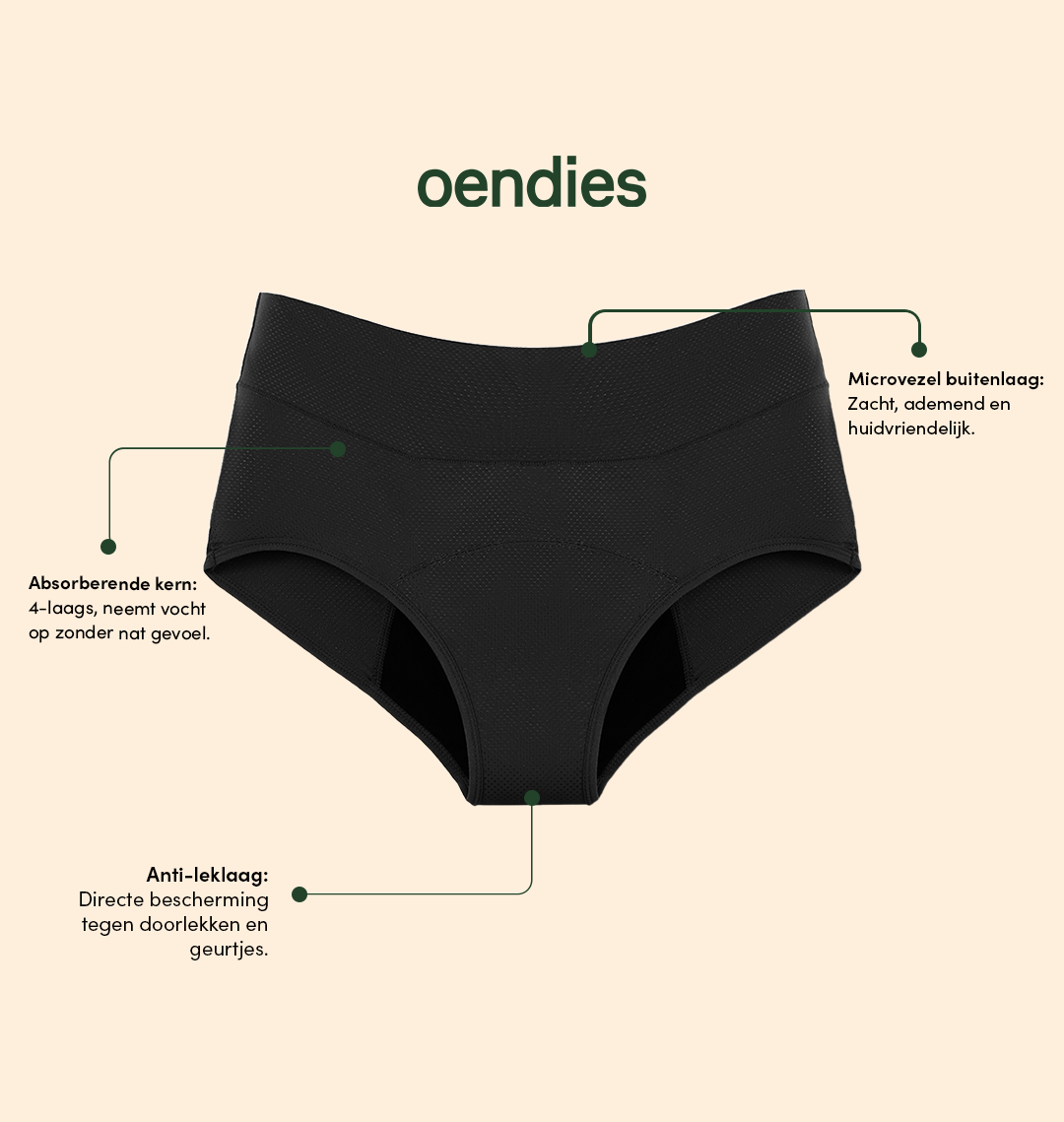Classic Brief | Fuites urinaires abondantes | 100% anti-fuite, jour & nuit | Noir